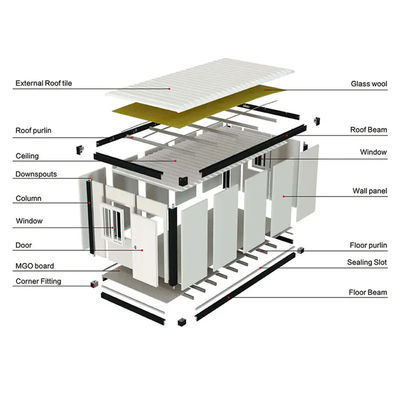Detachable Container House with Fireproof and Waterproof Wall and Roof Panels