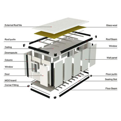 Ngôi nhà thùng chứa phẳng bền vững với các tính năng tiết kiệm năng lượng và vật liệu xanh