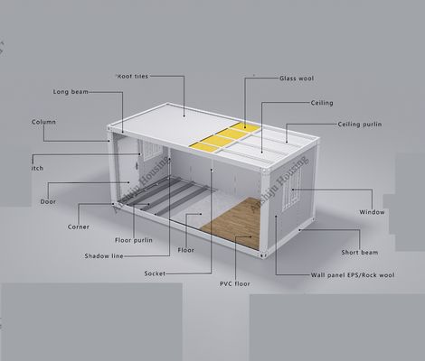 Nhà container tháo lắp cho nhà ở tạm thời hoặc vĩnh viễn với kết cấu thép và tấm panel